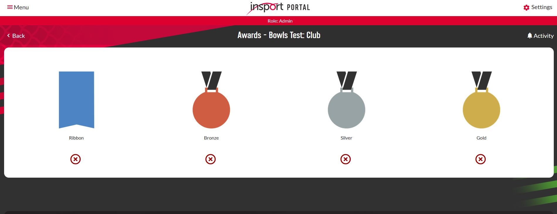 Organisation award overview