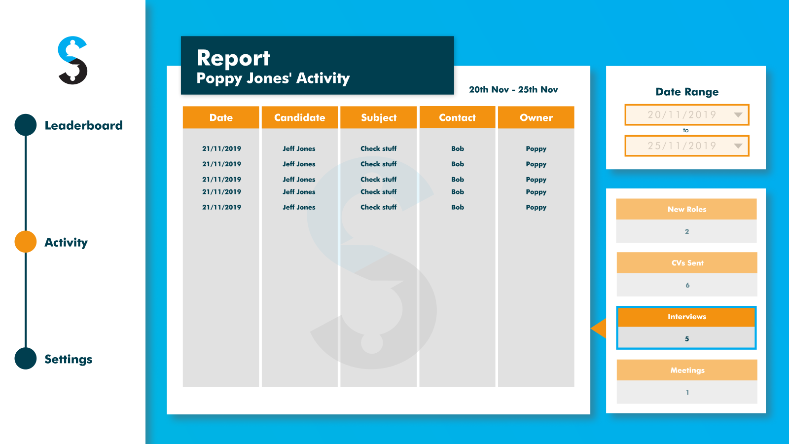 Saragossa activity view mockup